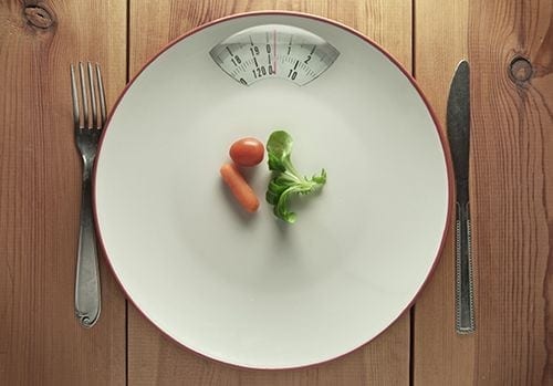 weight loss with diet